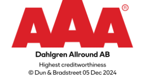 Kreditbetyg AAA